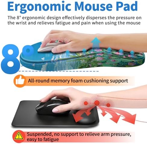 YIWEI Ergonomic Mouse Pad with Wrist Rest for Carpal Tunnel Pain Relief
