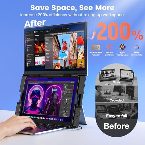 SMISEACOW Laptop Screen Extender 15.6" Portable Dual Monitor Neck-Friendly