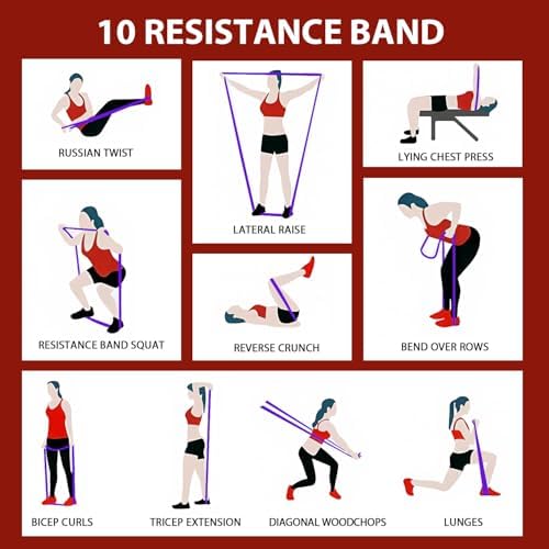 LEEKEY Resistance Bands Set for Pull Up Assistance & Exercise
