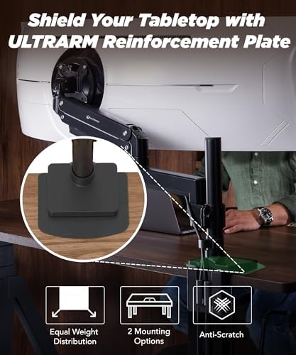 ULTRARM Steel Monitor Mount Reinforcement Plate for Glass & Thin Tabletops