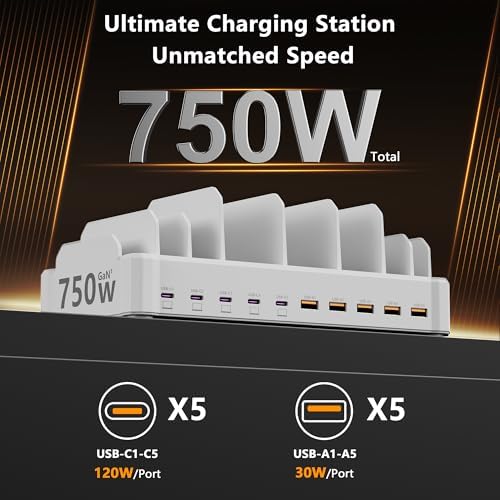 750W Charging Station for Multiple Devices, Zobirez 10-Port Fast Charger, 5 USB-C 120W Each and 5 USB-A 30W Each, Desktop Charging Hub for Laptop Phone Tablet, White