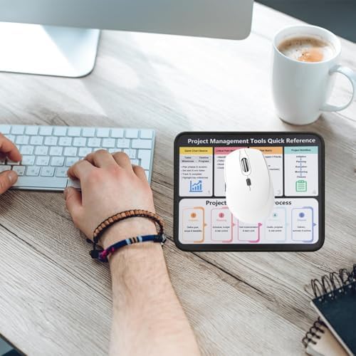 Project Management Mouse Pad, Gantt Chart CPM Risk Matrix Workflow Guide Desk Mat, Non-Slip Smooth Mousepad for PMP Managers Team Leads Consultants