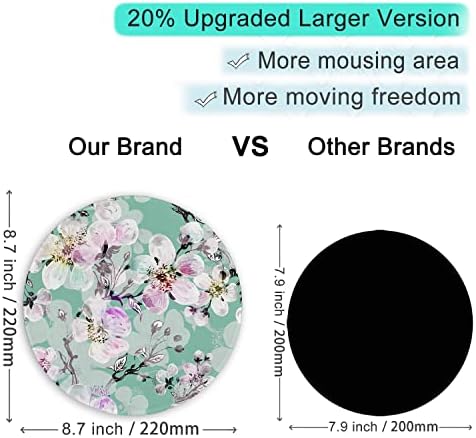 ITNRSIIET Round Mouse Pad with Stitched Edge Premium-Textured Waterproof Non-Slip Rubber Base Desktop Protection Mat Diameter 8.7 inches, Beautiful Flower Art