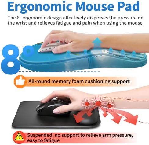 YIWEI Ergonomic Mouse Pad with Wrist Rest for Carpal Tunnel Pain Relief