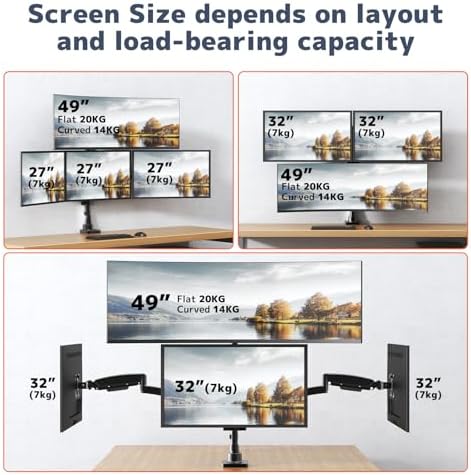 PUTORSEN Quad Monitor Mount for 49’’ Top and 27’’ Screens on Lower