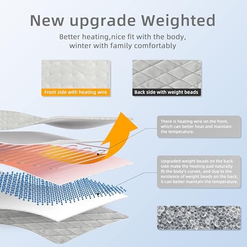 Heating Pad,Heated Blanket,Heating Pad for Back Neck,LightGray,24x12 in