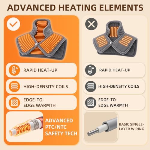 LisaCool Heating Pad for Neck Shoulders Back,Lightweight Heat pad:24x20 in