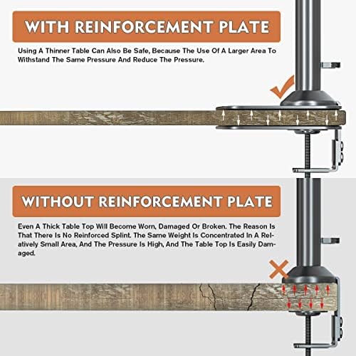Hemudu Monitor Mount Reinforcement Plate for Thin, Glass and Other Fragile Tabletop, Universal Steel Bracket Plate Fits Most Monitor Stand C Clamp Installation HD05B-001