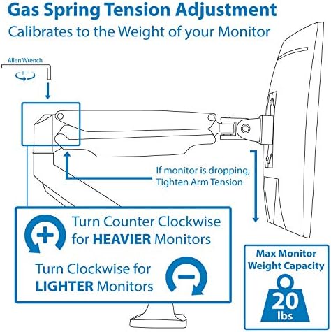 Mount-It! Single Monitor Arm Desk Mount with Gas Spring, Height Adjustable Monitor Stand for 13–32 Inch Screens up to 20 lbs, VESA 75x75 & 100x100, C-Clamp & Grommet, Sit-Stand Desk Compatible