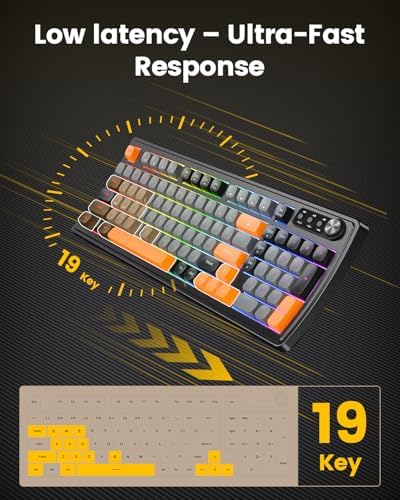 SABLUTE Gaming Keyboard and Mouse, Quiet Membrane with RGB Backlit