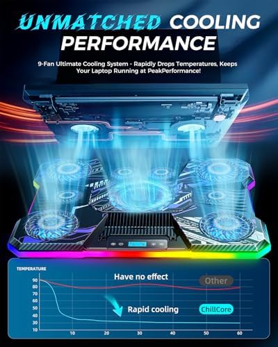 ChillCore RGB Laptop Cooling Pad, Gaming Laptop Fan Cooling Pad 9 Fans for 15.6-19.3 Inch Laptops, Laptop Cooler with 8 Height Stands, 2 USB Ports - A21 Pattern