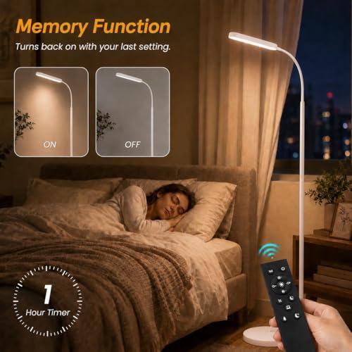 Wio-Mio Floor Lamp, 15W/1000LM Bright LED Floor Lamp with Stepless Dimming