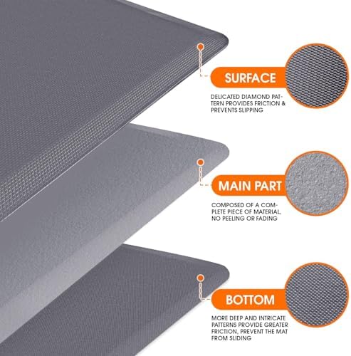 Kitchen Mat for Floor, Anti-Fatigue Mat Kitchen Rug, 17.3"x28"x0.5'', Grey
