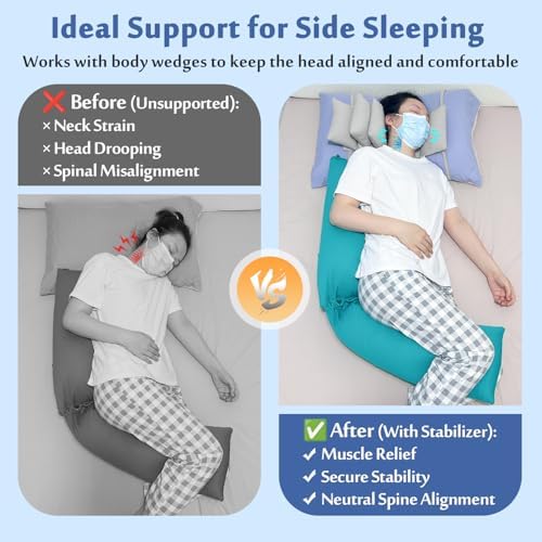 Head Stabilizer, Head Support Pillow for Elderly – Back Sleeping Aid for Post Surgery Recovery, Recliner & Wheelchair Headrest Cushion, Adjustable Neck Cradle (Grey)