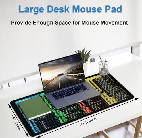 Excel Shortcuts Mouse Pad, 31.5" x 15.7" Waterproof Large Gaming Mousepad