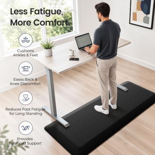 1" Extra Thick Anti Fatigue Kitchen Mats for Floor Standing Desk Mat, Black