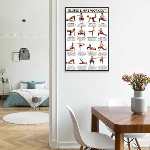 Glutes & Hips Workout Exercise Poster, 16 Illustrated Lower Body Training Moves Chart with Rep Ranges, Bodyweight Butt & Hip Tutor Guide for Home Gym Beginner Fitness Training and Glute Sculpting Reference(12x18inchs，Unframed)