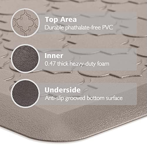 WISELIFE Kitchen Mat, Cushioned Anti Fatigue Floor Mat, 17.3"x28" Khaki
