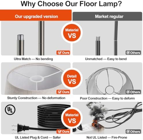 Nintiue 【Upgraded】 Dimmable Floor Lamp, 1000 Lumens LED Edison Bulb Included, Brushed Nickel Arc Floor Lamps for Living Room Modern Standing Lamp Tall Lamps for Living Room Bedroom