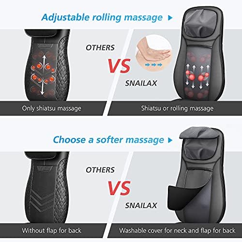 Snailax Shiatsu Neck & Back Massager with Heat Chair Pad Kneading Massage