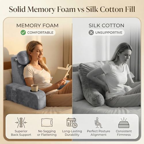 19 INCH Reading Pillow for Adults, Back Pillow for Bed Sitting Up, Backrest Pillow for Sitting in Bed, Detachable Arms with Built-in Cup & Phone Caddy (Gray, 19 INCH)