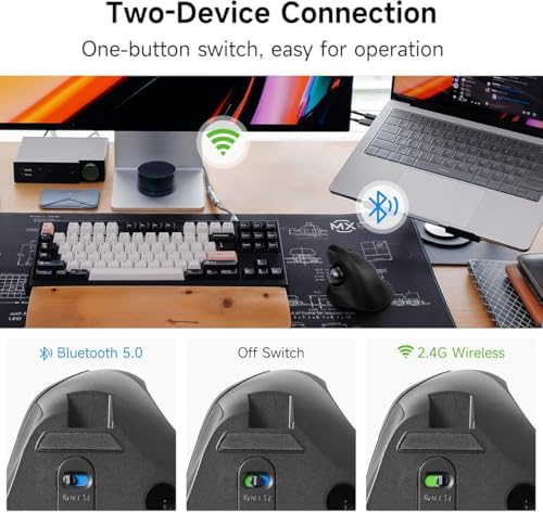 Dual Mode Wireless Vertical Computer Trackball Mouse, Ergonomic Bluetooth Thumb-Control Mouse with Quiet Clicks Ergonomic Design Adjustable CPI ,Built-in 500mAh Battery Rechargeable for PC/Mac/Laptop