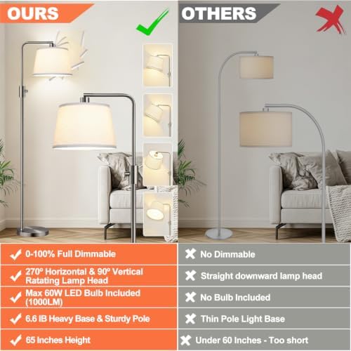 Nintiue 【Upgraded】 Dimmable Floor Lamp, 1000 Lumens LED Edison Bulb Included, Brushed Nickel Arc Floor Lamps for Living Room Modern Standing Lamp Tall Lamps for Living Room Bedroom