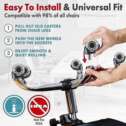 Office Chair Wheels Replacement Set of 5 - Dual 2 Inch Soft Chair Casters for Hardwood Vinyl Tile - Heavy Duty & Safe for All Floors - Fits 98% of Computer Gaming & Office Chairs - Grey