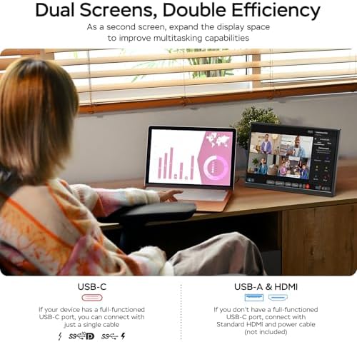 WGK 14 inch Portable Monitor 1200P FHD+ 100% sRGB Travel Display HDMI/USB-C Compatible with Laptops, Desktops, Phones, PS, Mac, Xbox, Switch, and Other Gaming Devices Includes Stand and Speakers VESA
