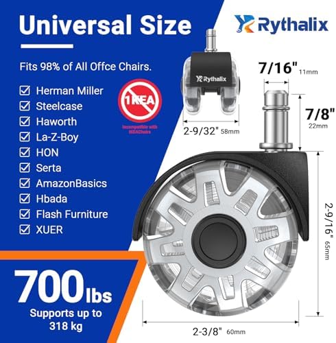 2.5" Office Chair Wheels Set of 5 - Desk Chair Caster Wheels
