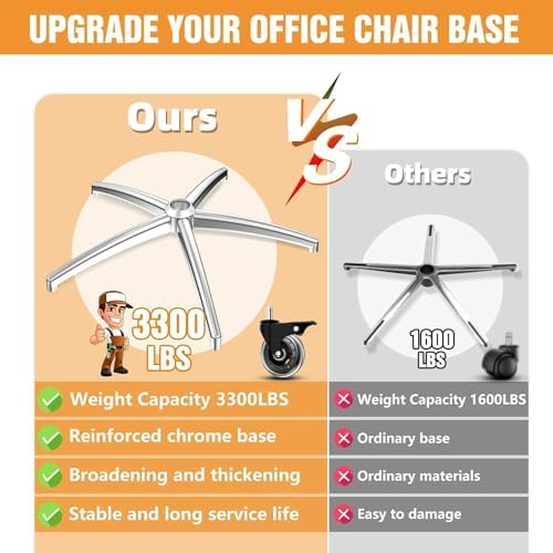 Office Chair Base with Casters (3300 lbs) - Heavy Duty Alloy, Universal Fit
