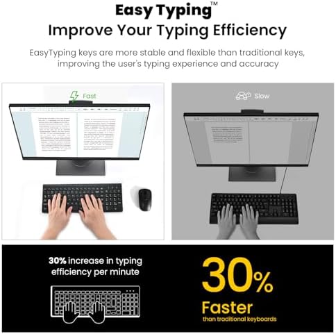 cimetech Wireless Keyboard and Mouse Combo - Matte Black