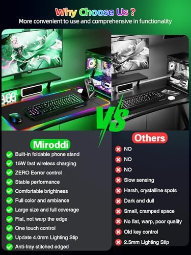 Mouse Pad with Foldable Phone Holder & Wireless Charger, XXL RGB Gaming Mousepad 31.5"x15.8" Large Desk Mat for Keyboard, Black Desk Pad with Dual Qi Charging Station | 11 Colors 5 Modes | Waterproof