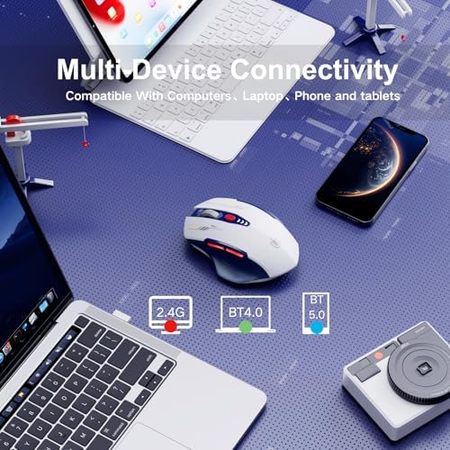 Uineer Bluetooth Mouse, Tri-Mode Wireless, Rechargeable, 3-Device Switch