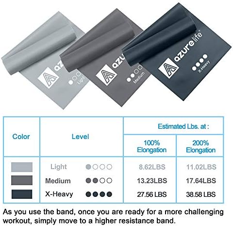 A AZURELIFE Resistance Bands,Professional Long Non-Latex Elastic Stretch Bands,Exercise Bands for Physical Therapy, Yoga, Pilates, Rehab, at-Home or The Gym Workouts, Strength Training