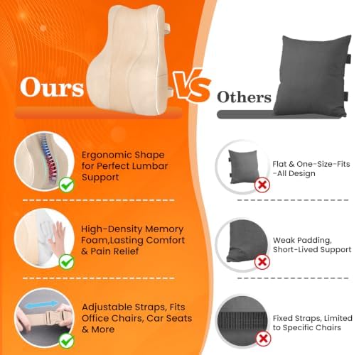 CloudBliss XL Lumbar Support Pillow, Memory Foam for Office Chair, Khaki