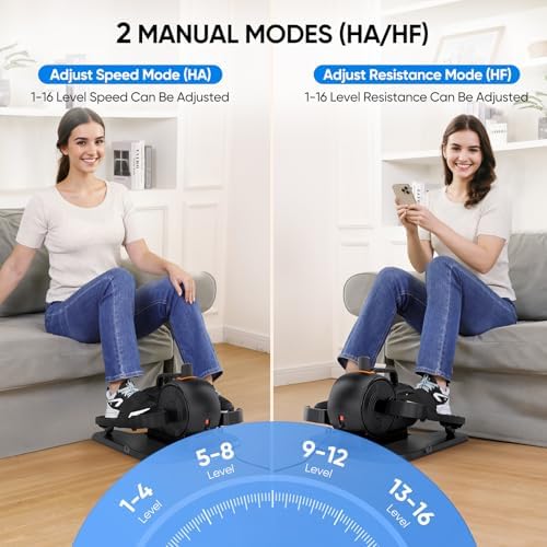 Under Desk Elliptical Machine, 3-in-1 THERUN Electric Leg Exerciser for Seniors, Fully Assembled Portable Seated Pedal Exerciser w/Remote Control, 16-Level Speeds & Resistance