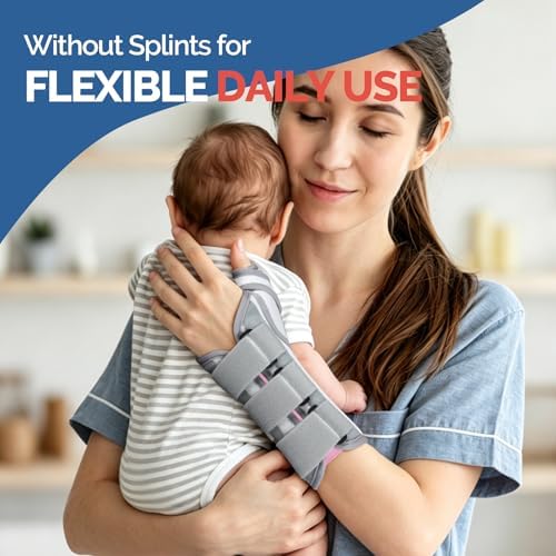 FEATOL Thumb Spica Splint Wrist Brace for De Quervain's & Carpal tunnel