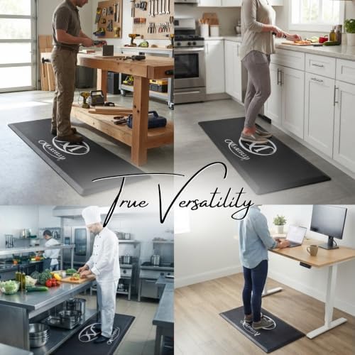 Martelli Enterprises Anti-Fatigue Floor Mat – Ergonomic Cushioning Mat - Non-Slip Grip for Sewing, Standing Desks, Kitchens, Workshops – Foam Pain Relief for Feet, Knees, and Lower Back