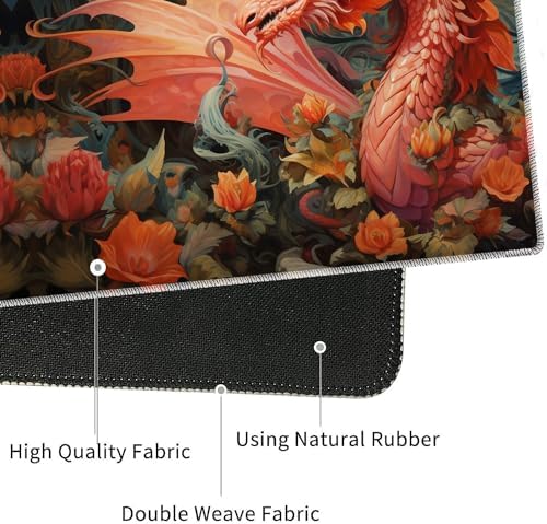 4 in 1 Mouse Pad Combo, Large Gaming Mouse Pad + Keyboard Wrist Support + Mouse Wrist Rest + Coaster, Table Pad with Stitched Edge Ergonomic Wrist Pad Set, Dragon