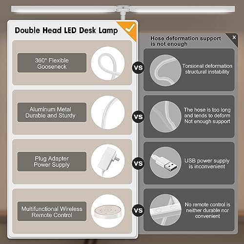 Pzloz Led Desk Lamp for Office Home - Eye Caring Architect lamp with Clamp,Dual Screen Computer Monitor Work Smart Light: 24W 5 Color Flexible Adjustable Lighting Table Lamp for Study White