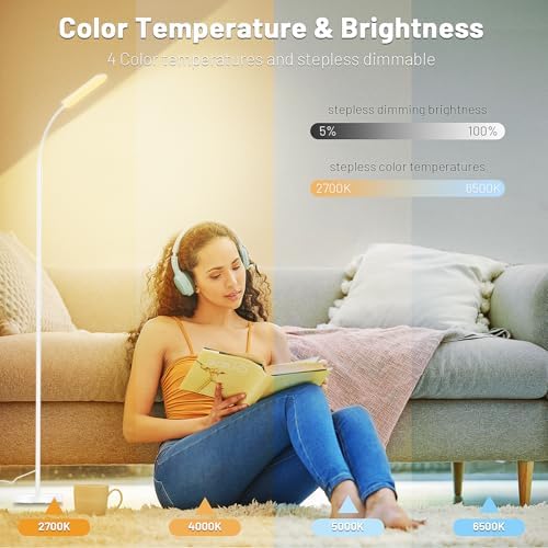 Yikuneng Dimmable LED Floor Lamp, Super Bright Reading Lamps Floor Standing Lamp with Remote & Touch Control, Stepless Dimming & 2700K-6500K Color Temperature, for Living Room Bedroom Office, White