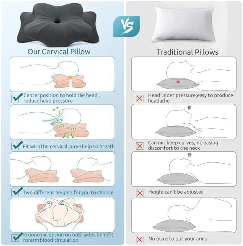 DONAMA Cervical Pillow for Neck and Shoulder Pain Relief, Cooling Contour Memory Foam Pillow, Dual-Height Ergonomic Neck Support Pillow for Side Back Stomach Sleepers with Removable Pillowcase