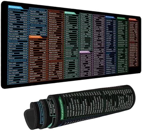 Excel/Word/PPT/Windows/CDR Cheat Sheet Desk Pad Mat, XL 31.4"x11.8"