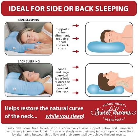 Tri-Core Ergonomic Cervical Pillow for Neck Pain Relief Full Size Firm Blue