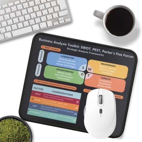 Business Strategy Mouse Pad, SWOT PEST Porter's Five Forces Framework Desk Mat, Non-Slip Smooth Mousepad for MBA Students Analysts Consultants
