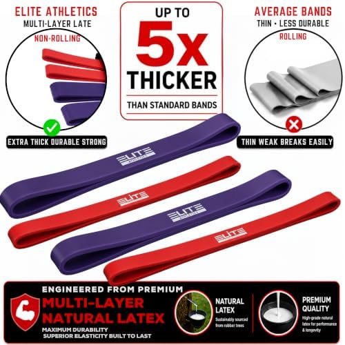 Heavy Thick Resistance Bands Set of 4, 5X Thicker, Short Monster Band, Deadlift Band, Loop Resistance Booty Bands, Glute Activation, Strength Training, Squats & Warm-Up