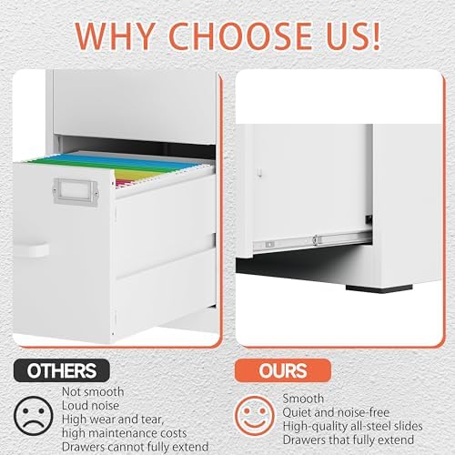 Metal Filing Cabinet with Lock,Vertical File Cabinet 2 Drawer,White File Cabinet with Lock for Home Office/Legal/Letter/A4,Lockable File Cabinets for Hanging File -Assembly Required
