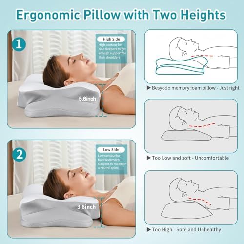 Cervical Neck Pillow for Pain Relief - Ergonomic Side Sleeper Pillow(White)
