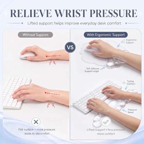 Gel Cloud Wrist Rest, Keyboard & Mouse Pad Set for Office, Non-Slip Support